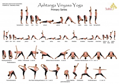 AshtangaYoga2.jpg